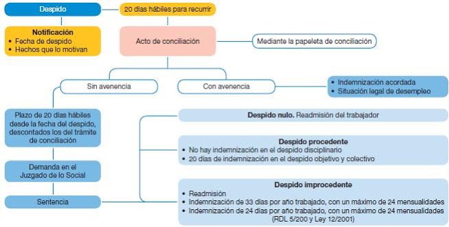 http://www.cbl10.com/FOL_T3_MODALIDADES%20DE%20CT_clip_image016.jpg